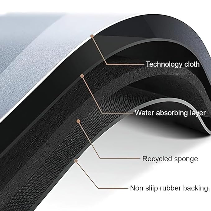 Water Absorbent Non Slip Bathmat | Quick Dry Anti Slip Bathroom Mat | Soft Anti Skid Door Mats for Home/Bathroom/Bedroom/Kitchen/Floor Mat | Water Absorbing Rubber Doormat(Blue)