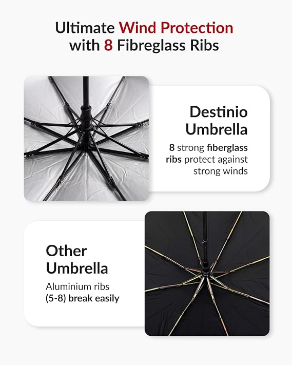 Umbrella | Foldable Rain Umbrella for Men & Women