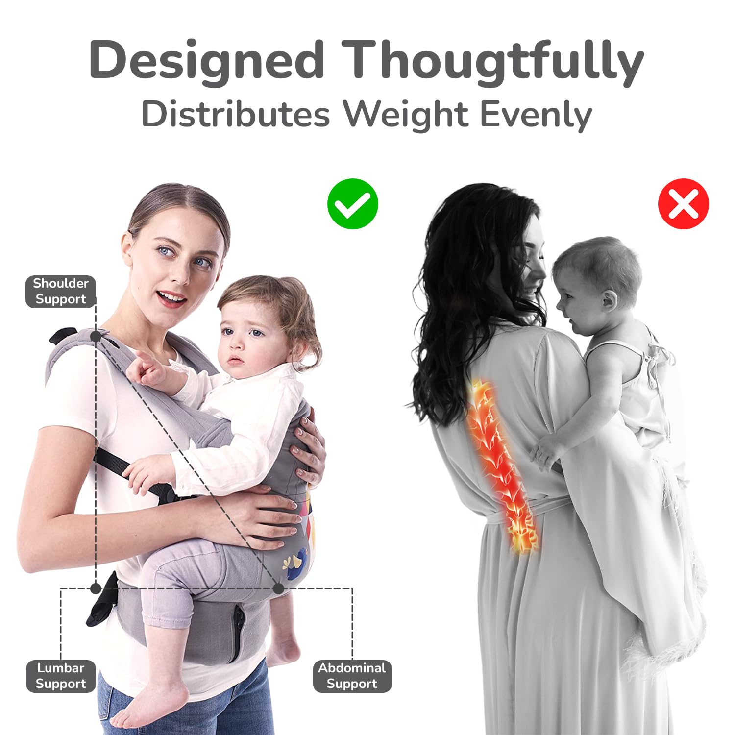 Baby Carrier – Good Quality Ergonomic Baby Carrier